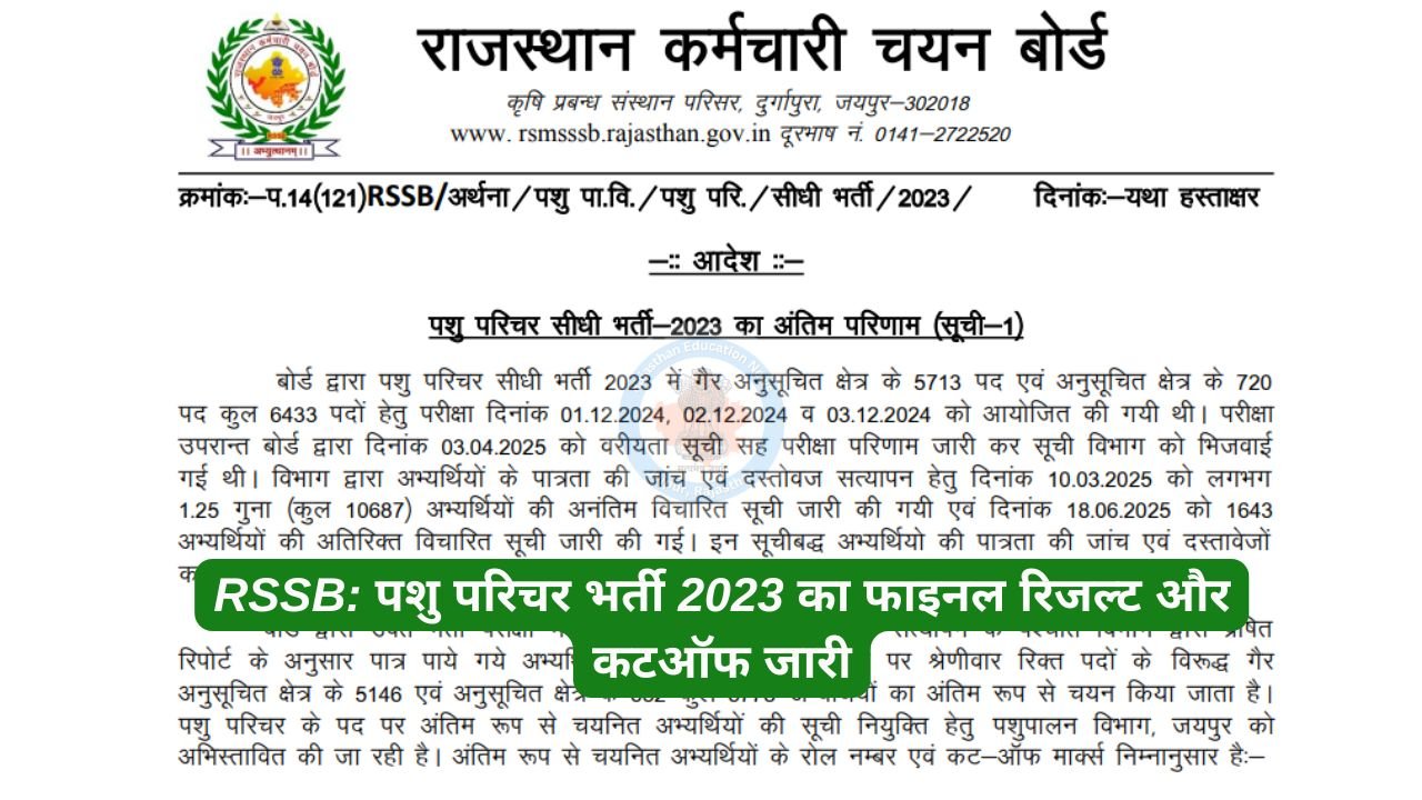 RSSB Animal Attendant Final Result 2023